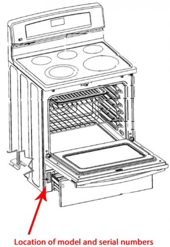 Electric Ranges recalled by LG Electronics Electric Ranges recalled by LG Electronics