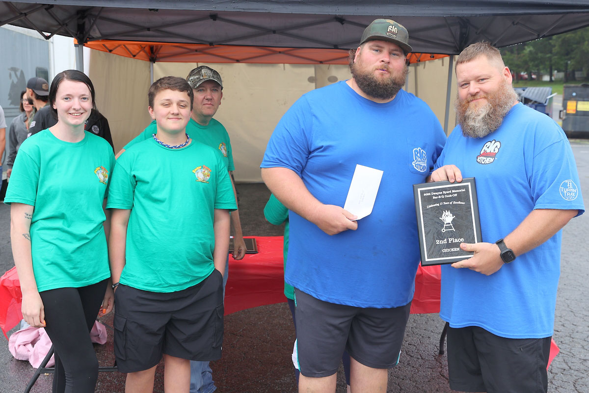 2nd Place Chicken – Big James Kitchen 2nd Place Chicken – Big James Kitchen